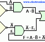 Sequential Circuit - Digital Logic