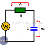 Series RC circuit connected to an AC voltage