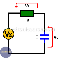 Tag telefonen Antagonisme æstetisk Series RC circuit connected to an AC voltage - Electronics Area