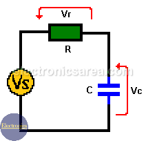 Series RC circuit connected to an AC voltage