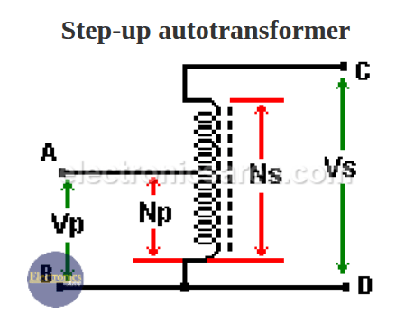 Step-up Autotransformer