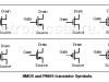 MOSFET Transistors – NMOS, PMOS