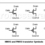 MOSFET Transistors - NMOS, PMOS