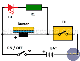 Over temperature alarm circuit using Thermostat