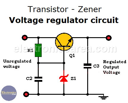 Transistor - Zener voltage regulator circuit