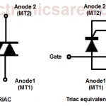 TRIAC