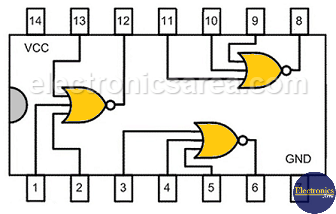 7427 - Triple 3-input TTL NOR gate