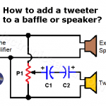 How to add a tweeter to a baffle or speaker