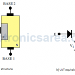 Unijunction transistor – UJT (equivalent model & circuit)