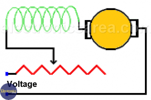 Universal electric motor - Rheostat speed control