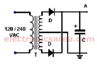 Unregulated Power Supply - 12V Power Supply using Zener and 741 Op. Amp.