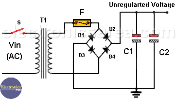 Unregulated power source