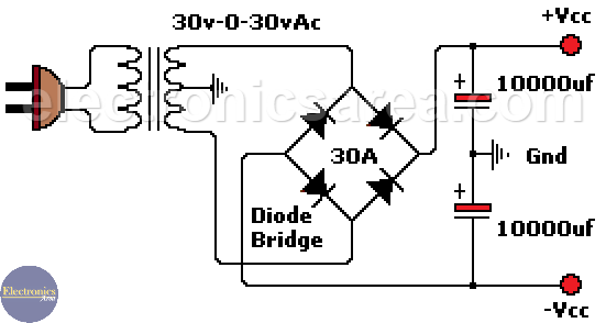 Unregulated Power Supply - 200w STK4050