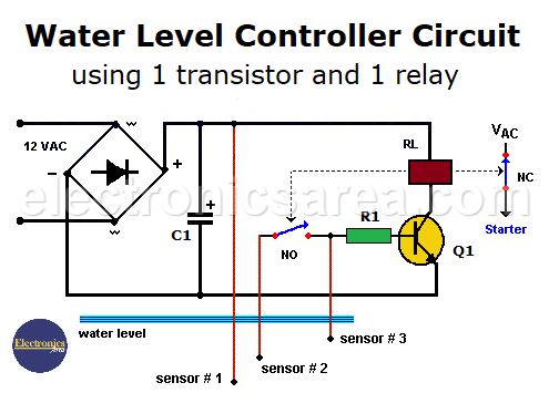 Water Level Controller circuit using 1 transistor and 1 relay