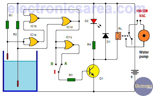 Water Level Controller Circuit Using Cd4001 Electronics Area