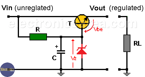 voltage regulator circuit using zener diode